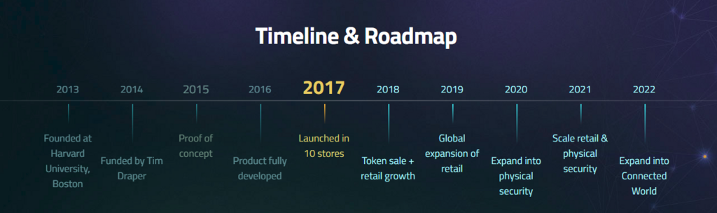 f:id:rusamanchic:20180306234447p:plain