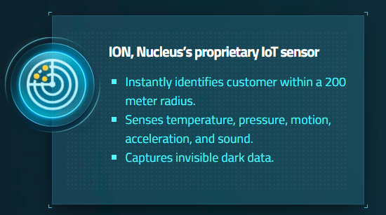 f:id:rusamanchic:20180306234727p:plain