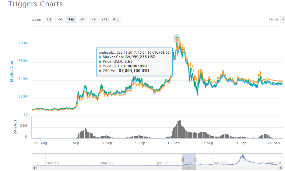 f:id:rusamanchic:20180322164516p:plain f:id:rusamanchic:20180322164516p:plain