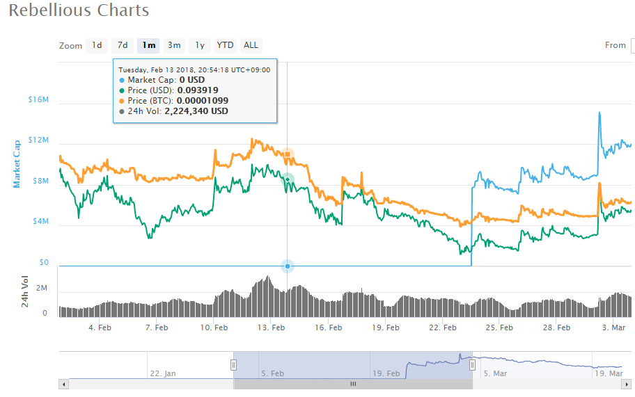 f:id:rusamanchic:20180322165655p:plain f:id:rusamanchic:20180322165655p:plain