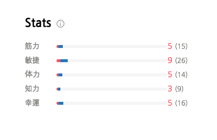 f:id:rusamanchic:20180325121341p:plain f:id:rusamanchic:20180325121341p:plain